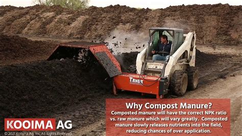 Kooima Ag® Skid Trner® Composter